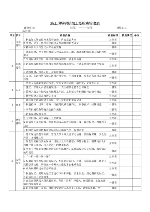 施工现场钢筋加工场检查验收表.docx