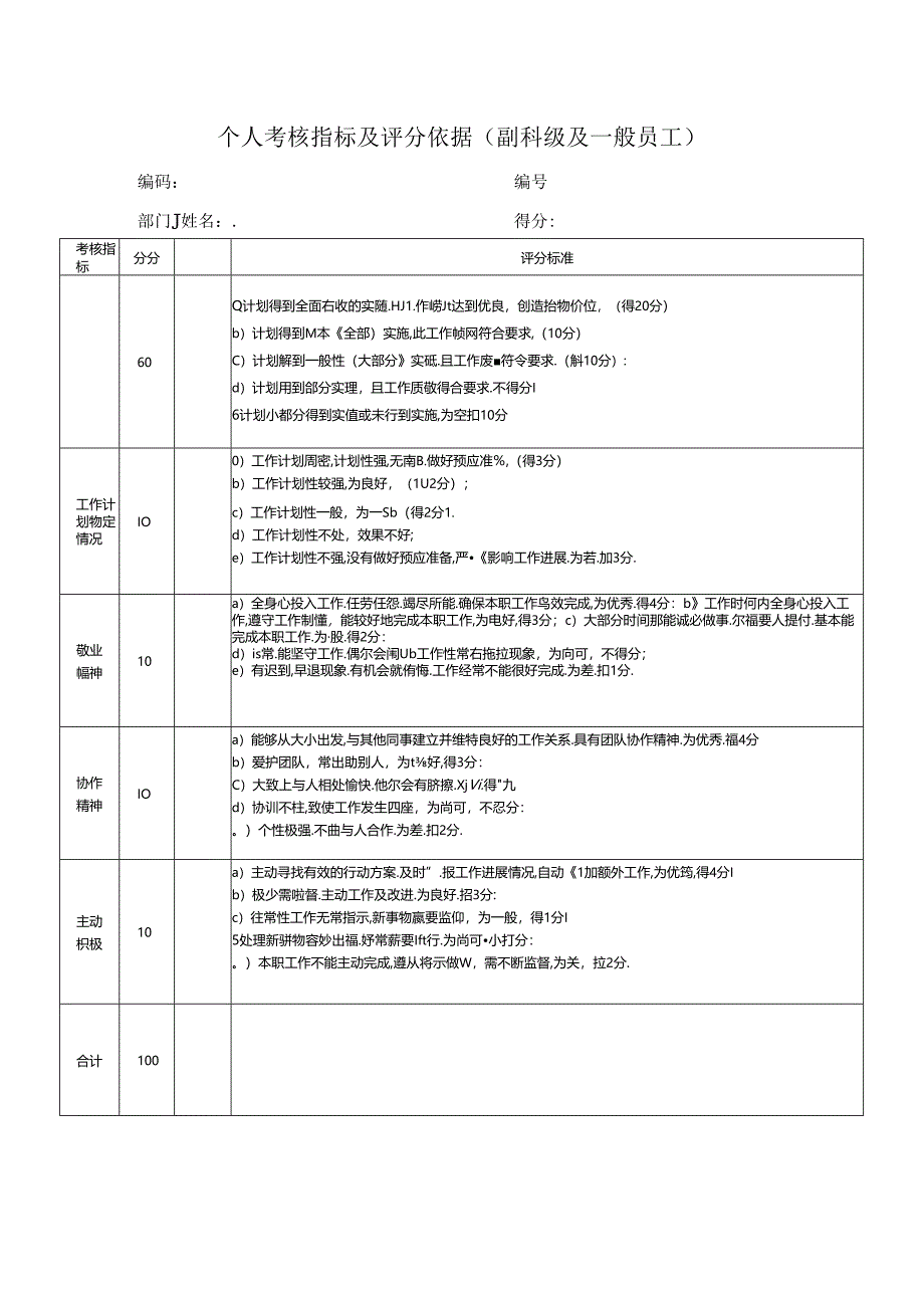 员工绩效考核、能力评价表模板.docx_第2页