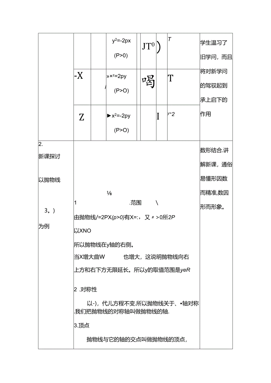 抛物线的几何性质教案.docx_第2页