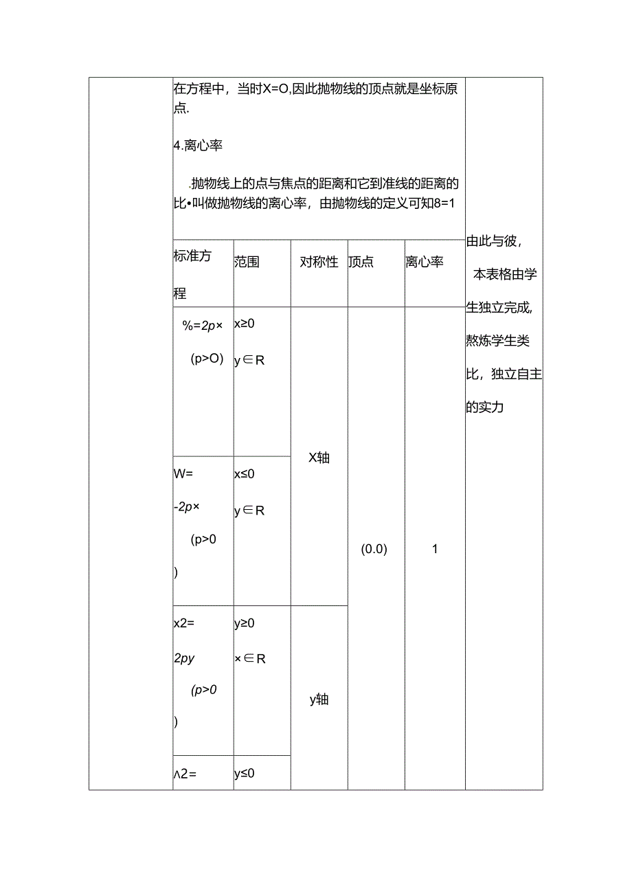 抛物线的几何性质教案.docx_第3页