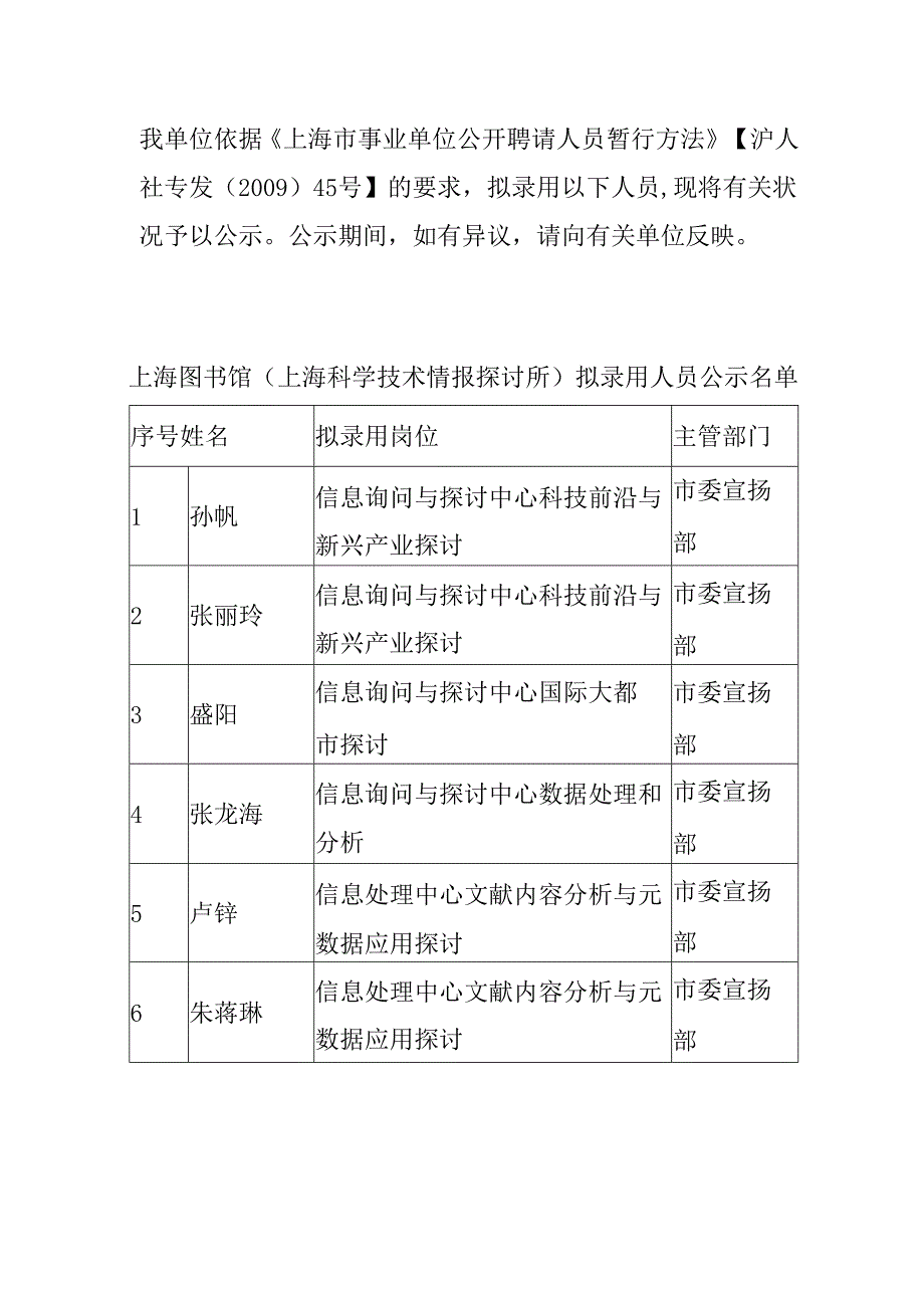 我单位根据《上海市事业单位公开招聘人员暂行办法》【....docx_第1页