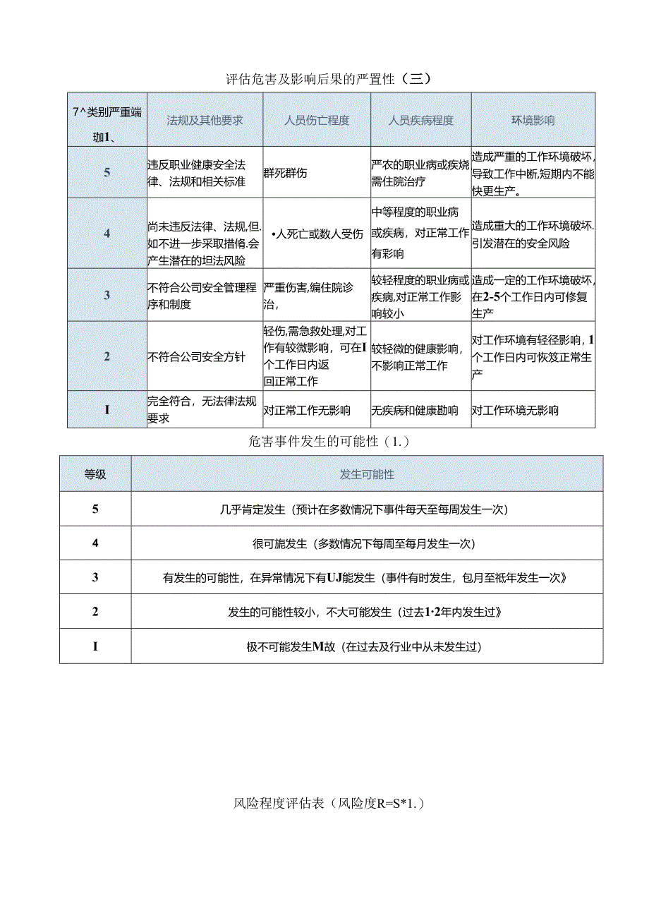Loading... -- 稻壳阅读器(5).docx_第1页