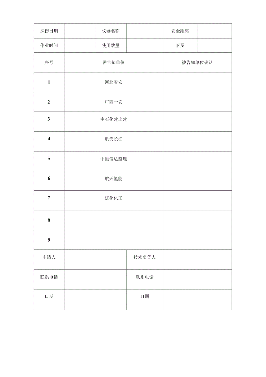 射线作业许可证.docx_第2页
