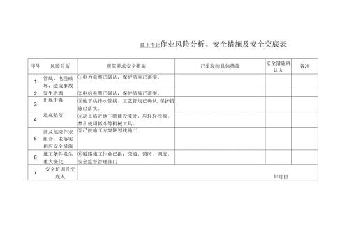 破土作业作业风险分析、安全措施及安全交底表.docx