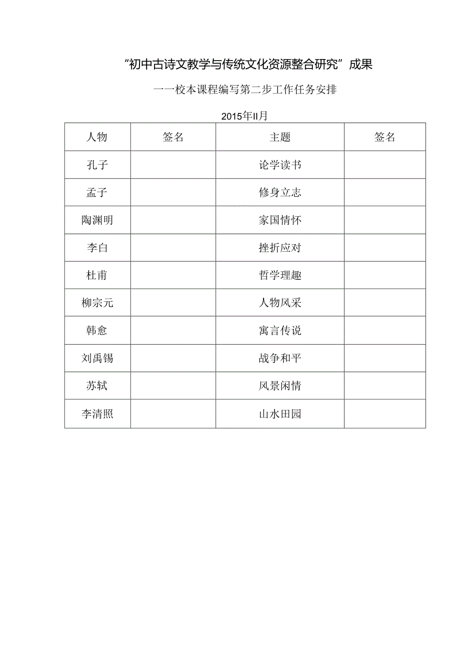 校本课程编写第二步工作任务安排.docx_第2页