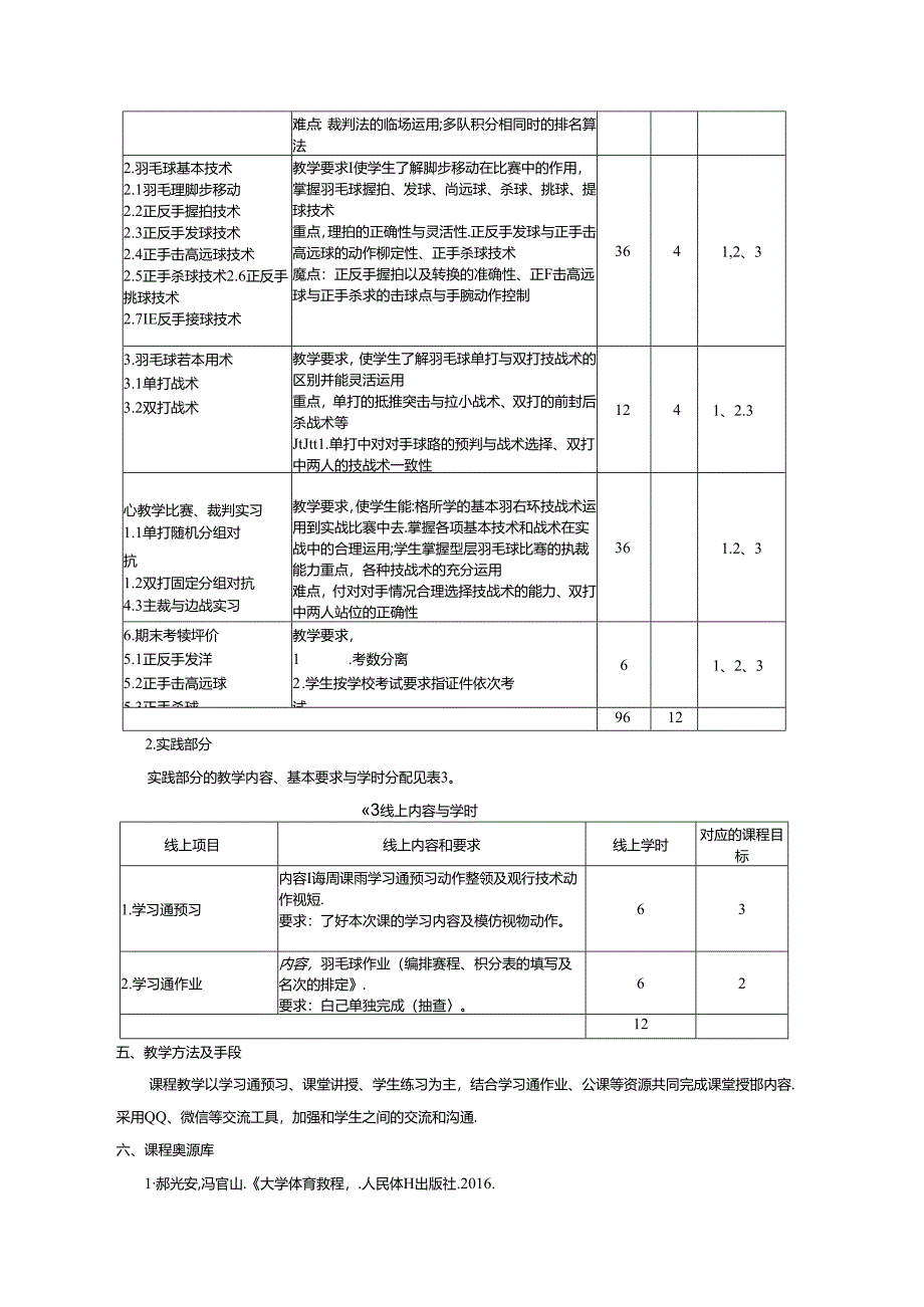 《羽毛球》教学大纲.docx_第3页