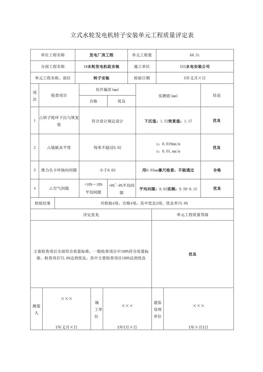 立式水轮发电机转子安装单元工程质量评定表.docx_第1页