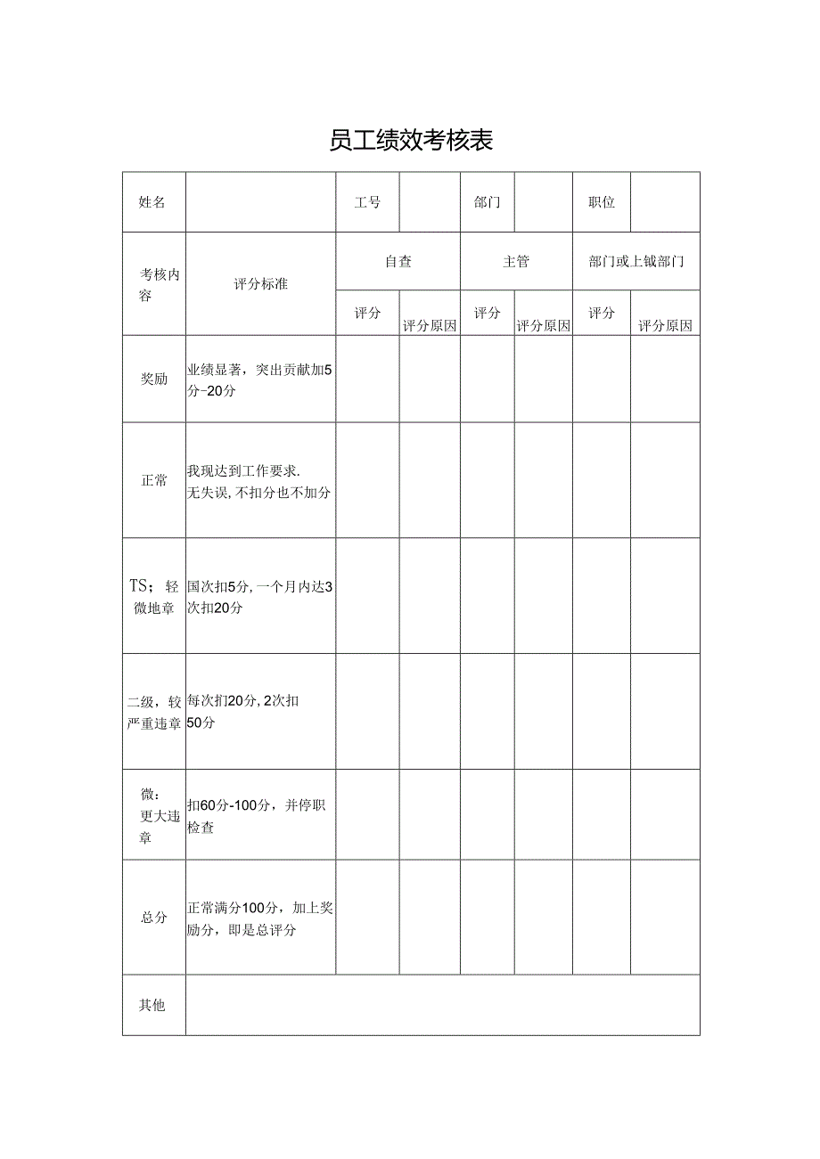 员工绩效考核表.docx_第1页