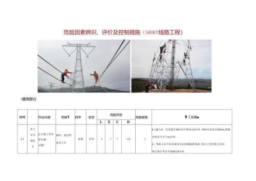 危险因素辨识、评价及控制措施（500KV线路工程）.docx