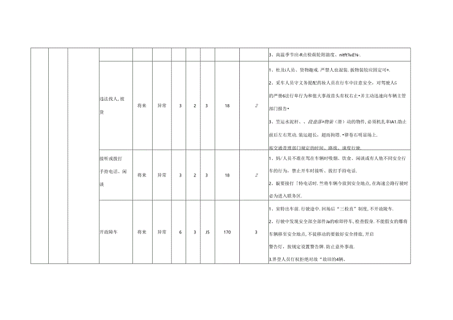 危险因素辨识、评价及控制措施（500KV线路工程）.docx_第2页