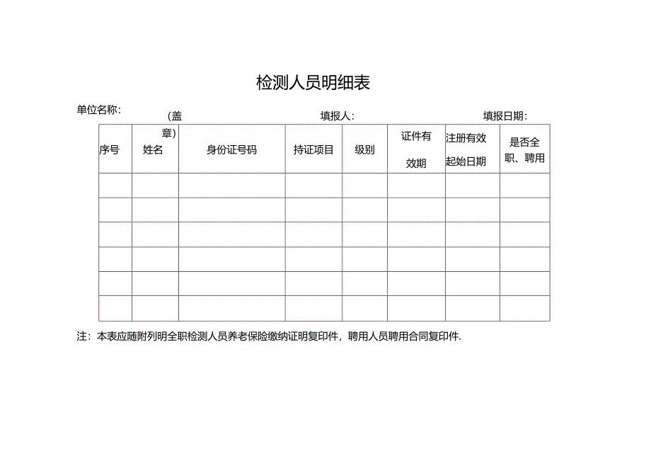 电梯（首次）自行检测告知书.docx_第2页