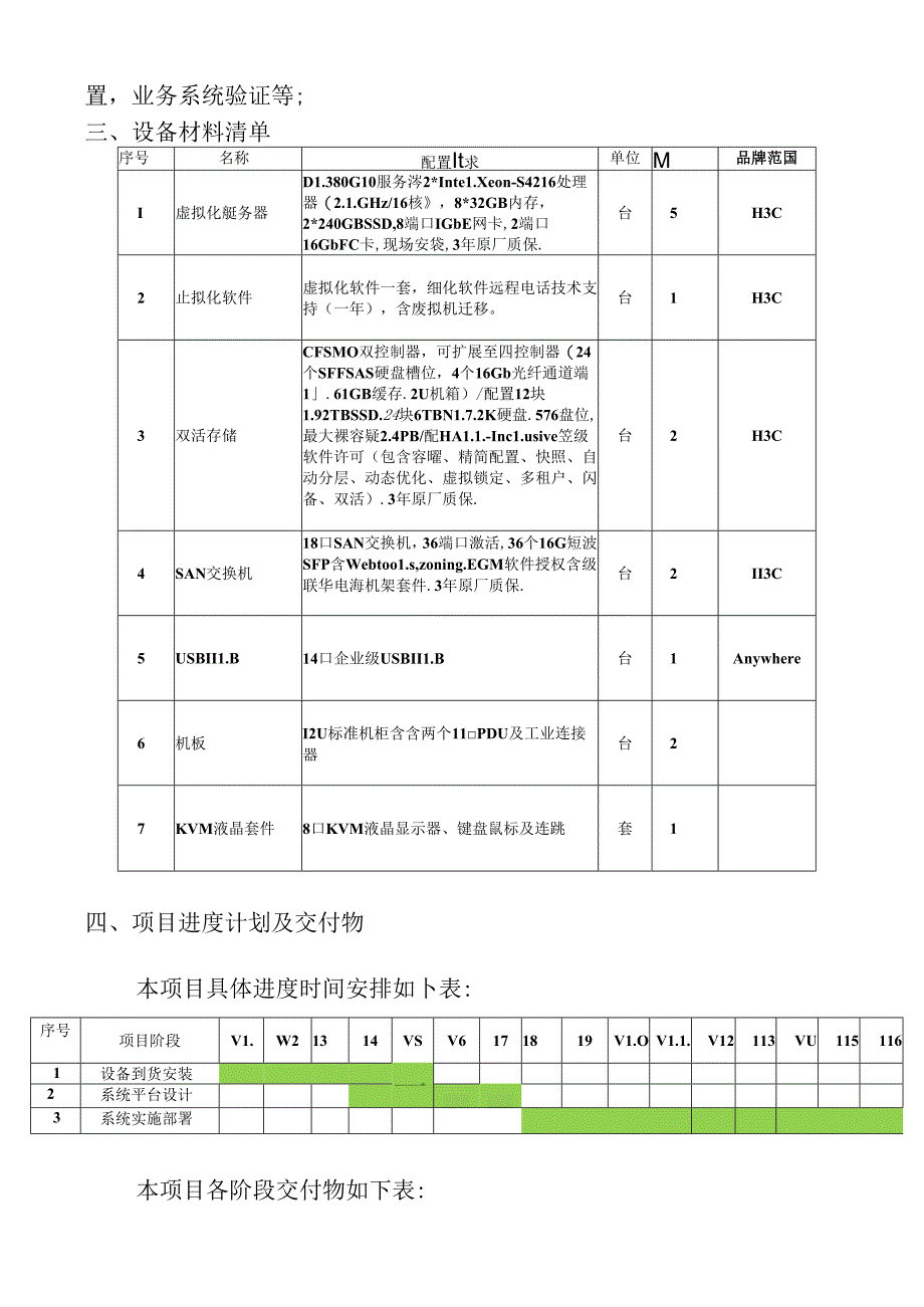 XX医院增容项目合同技术附件.docx_第3页