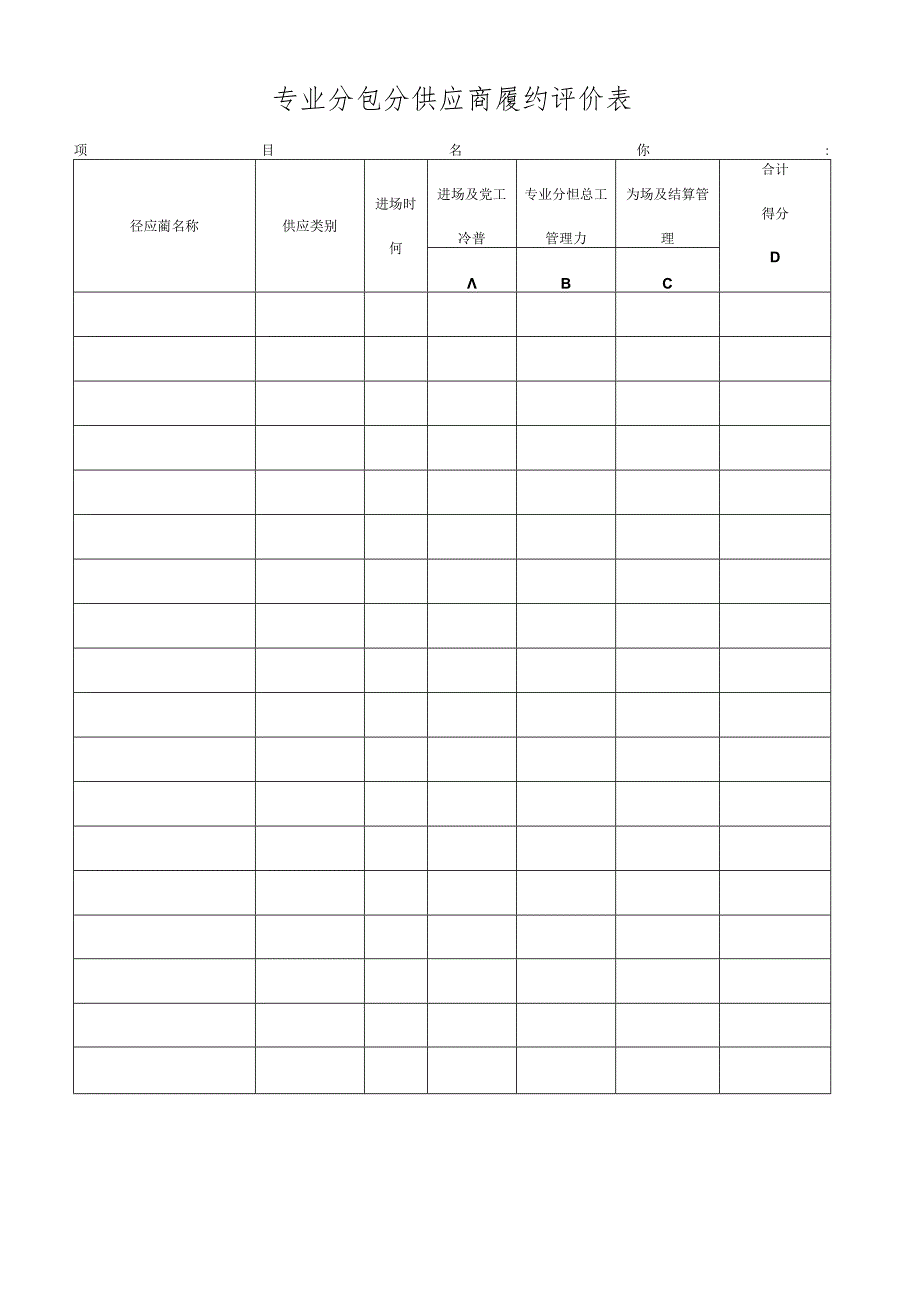 专业分包分供应商履约评价表.docx_第1页