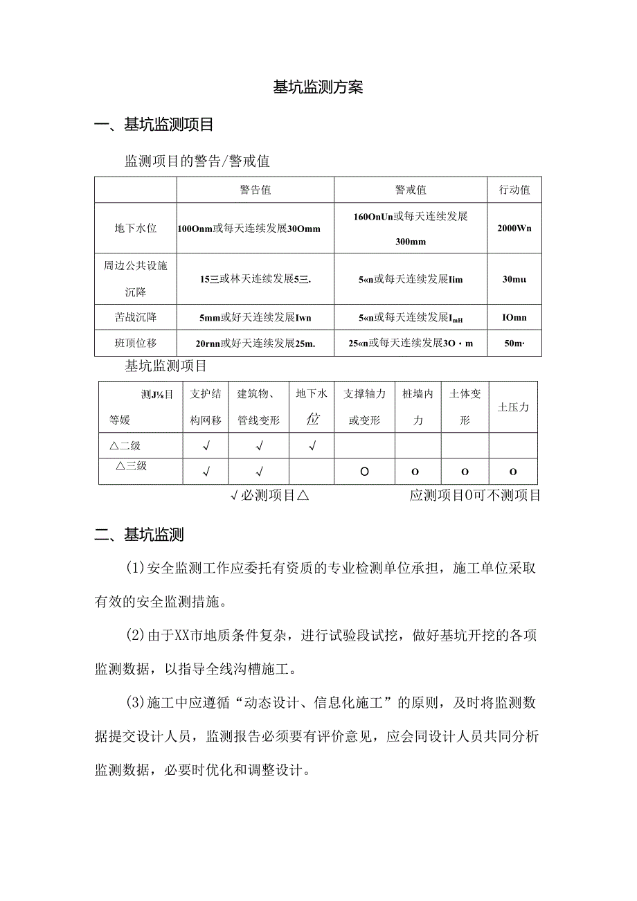 基坑监测方案.docx_第1页