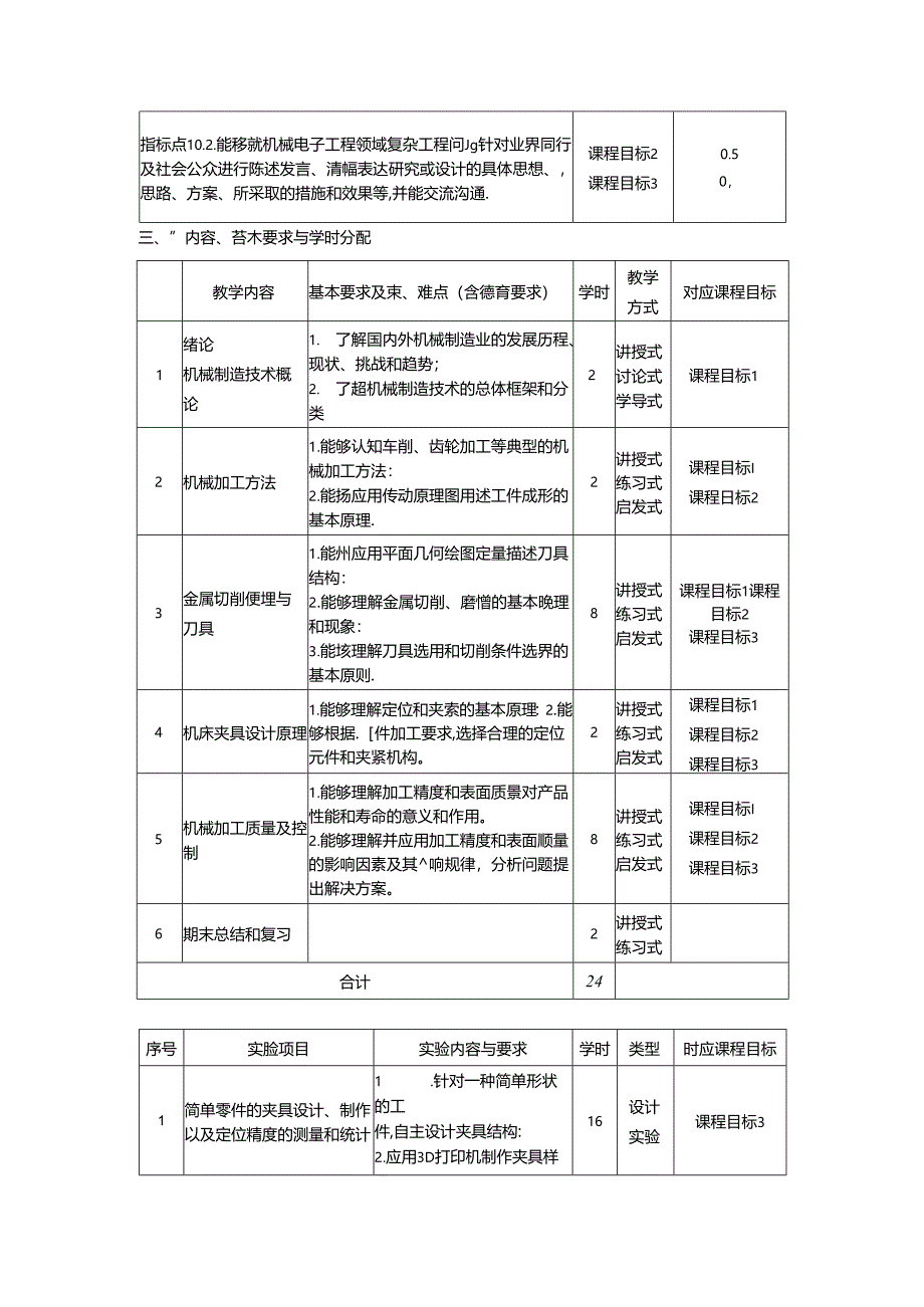 《制造技术基础》教学大纲.docx_第2页