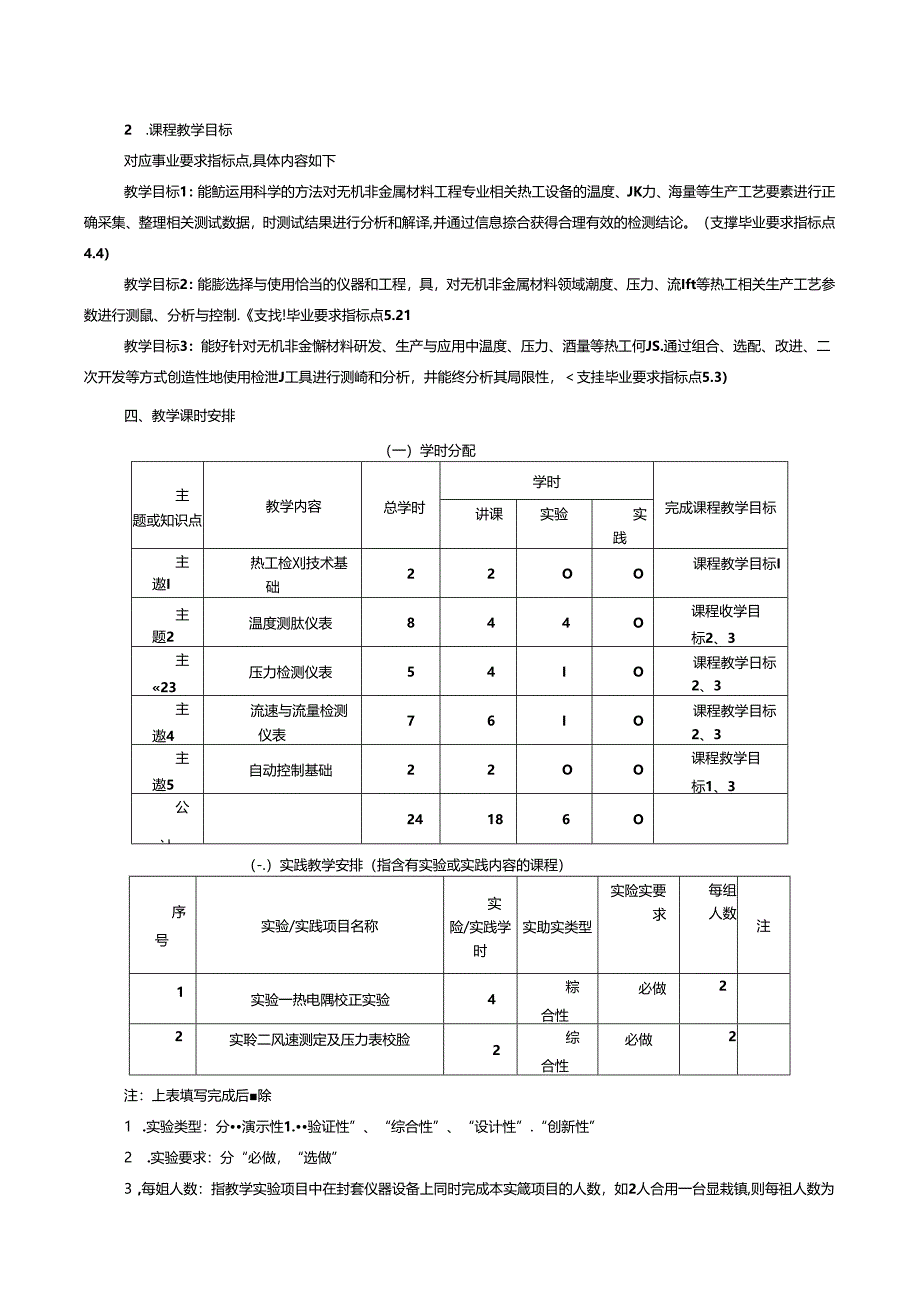 《热工检测与自动控制》课程教学大纲.docx_第2页