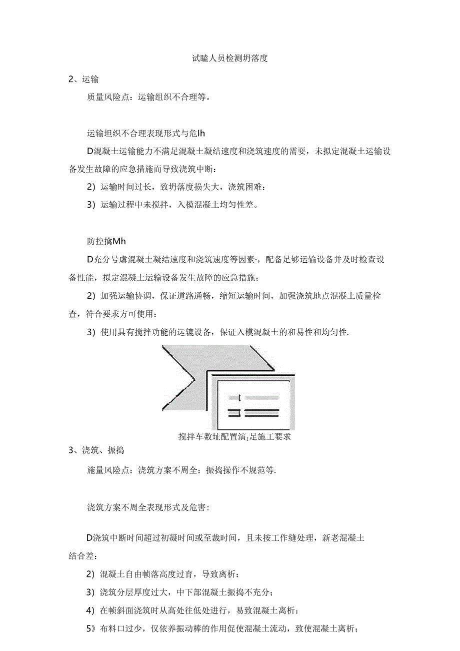 混凝土施工搅合、运输、浇筑、振捣质量风险点控制措施.docx_第2页