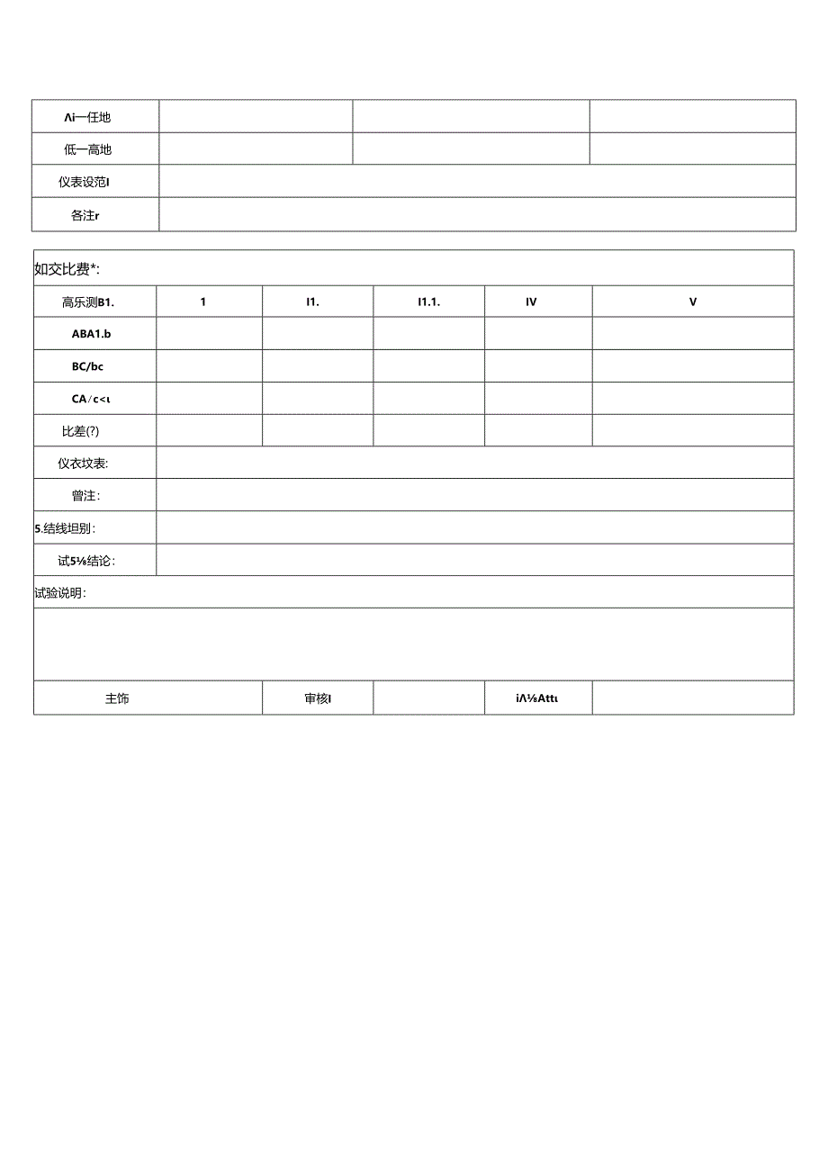 10kV变压器试验记录(交接).docx_第2页