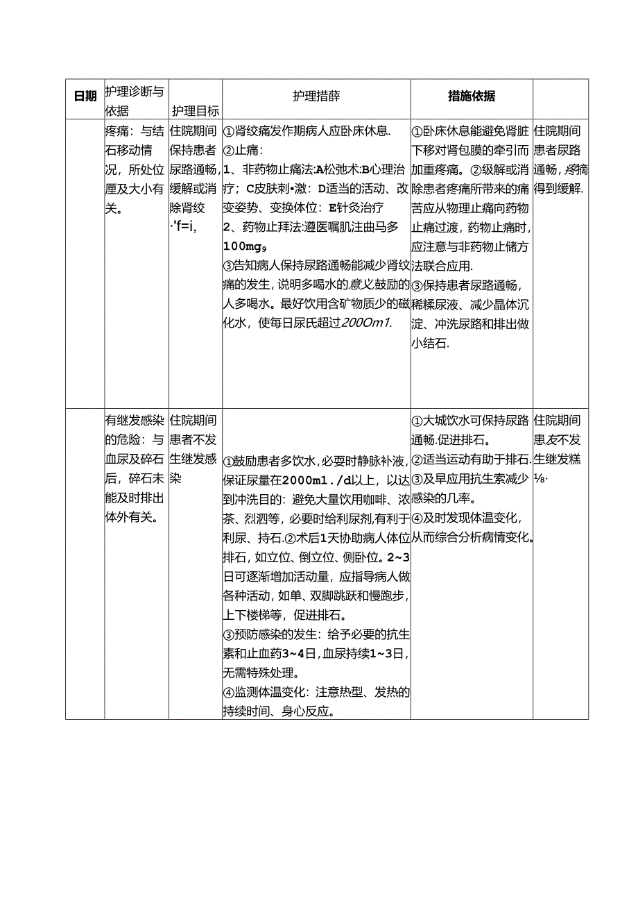 肾内科病例讨论记录.docx_第2页