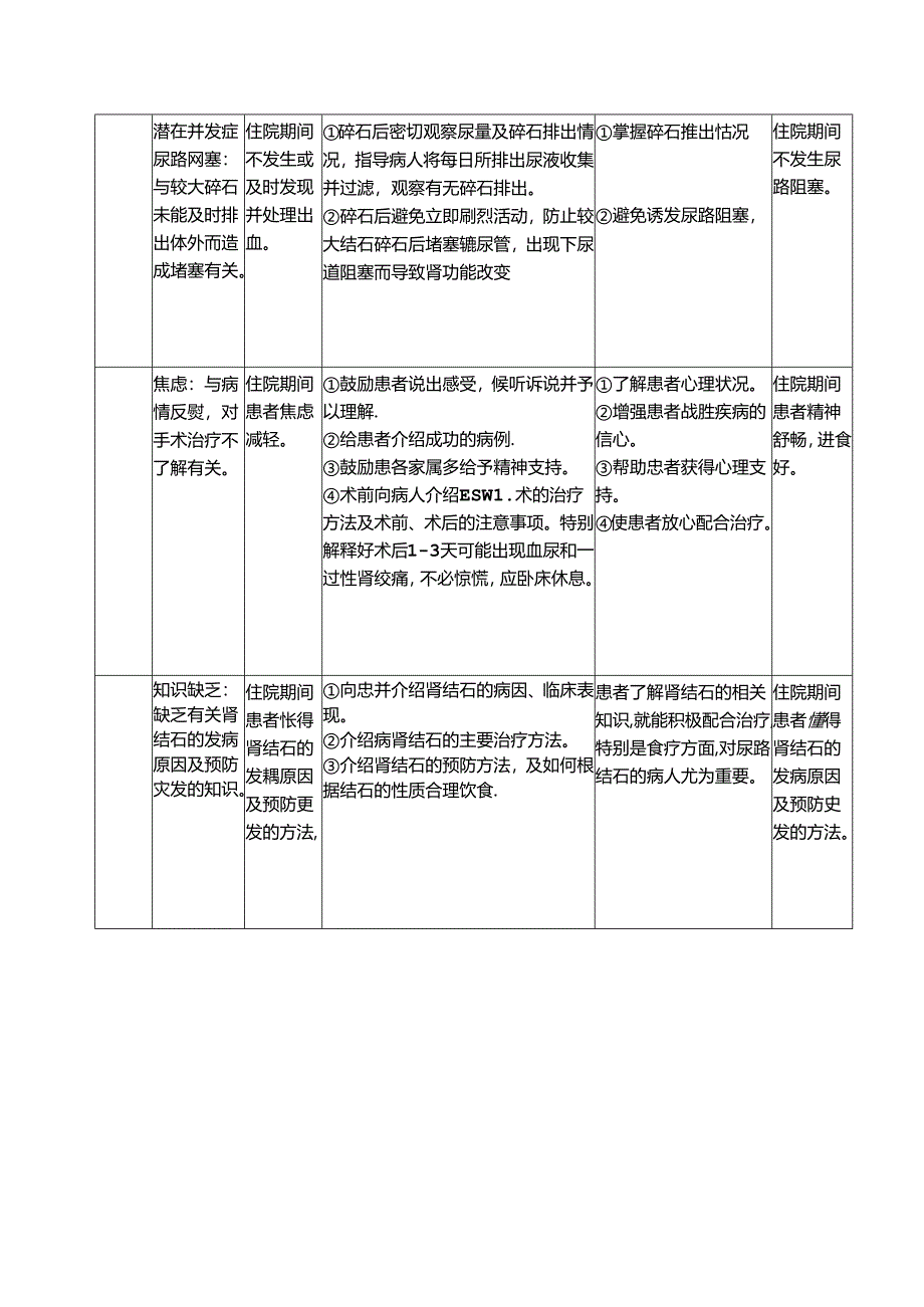 肾内科病例讨论记录.docx_第3页