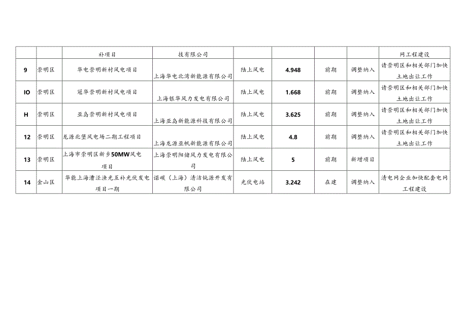 2333eb571941ce7d004a0debf2260288.docx_第2页