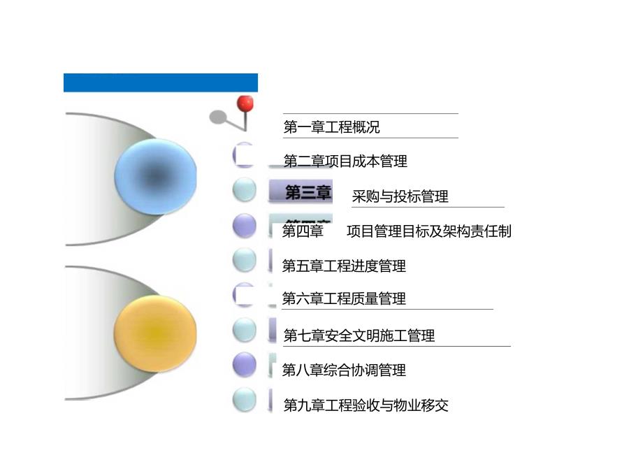 房地产项目工程管理培训讲义.docx_第2页