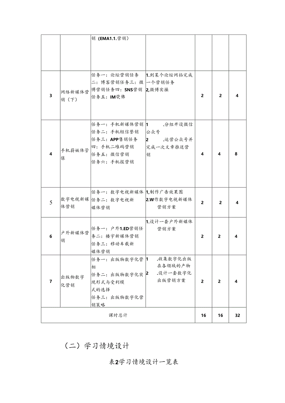 职业技术学院《新媒体营销》.docx_第3页