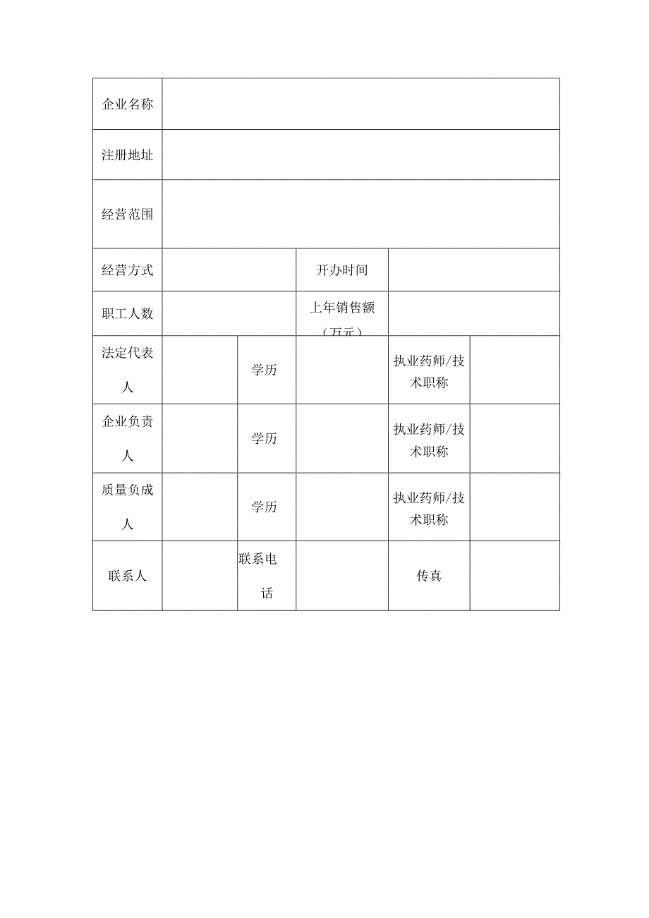 保定市零售药店申报资料所需报表.docx_第3页
