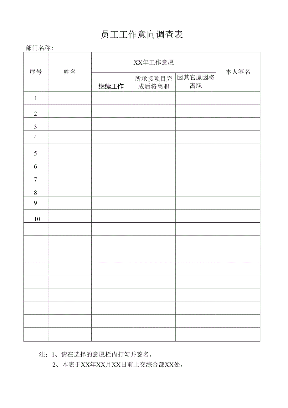 员工工作意向调查表.docx_第1页
