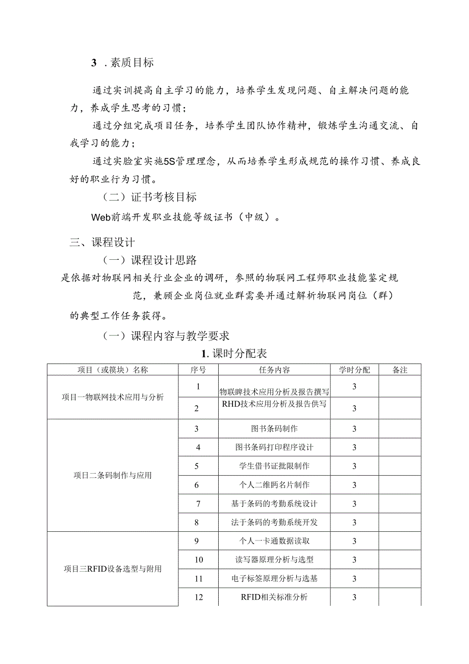 《物联网RFID原理与应用》课程标准.docx_第2页