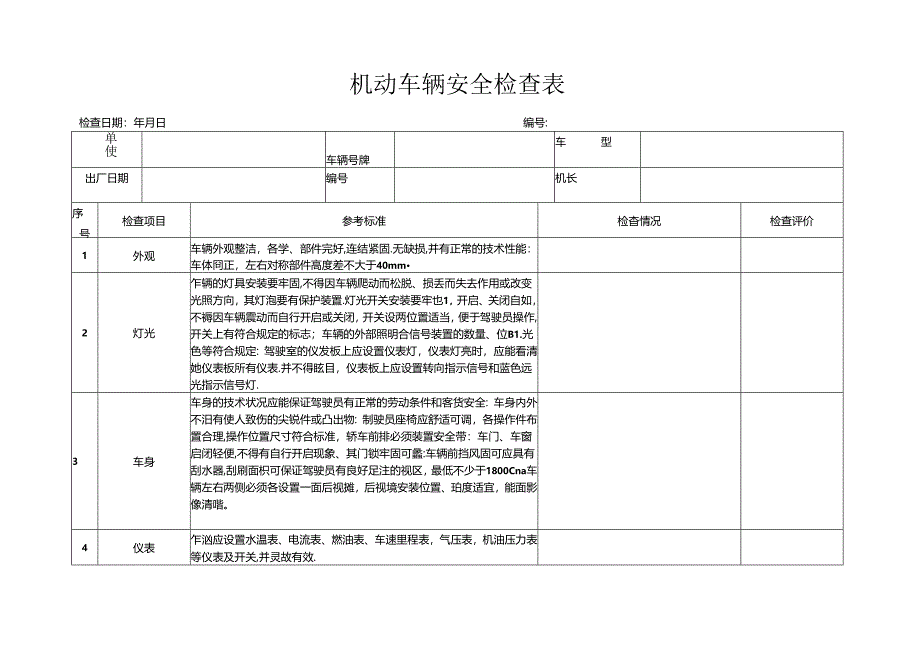 机动车辆安全检查表模板.docx_第1页