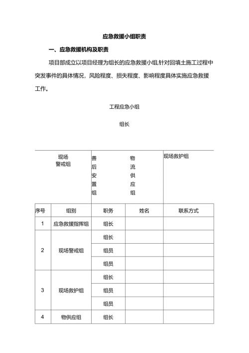 应急救援小组职责.docx