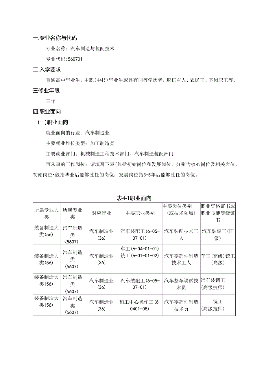 职业技术学院《汽车制造与装配技术》高职人才培养方案.docx_第2页