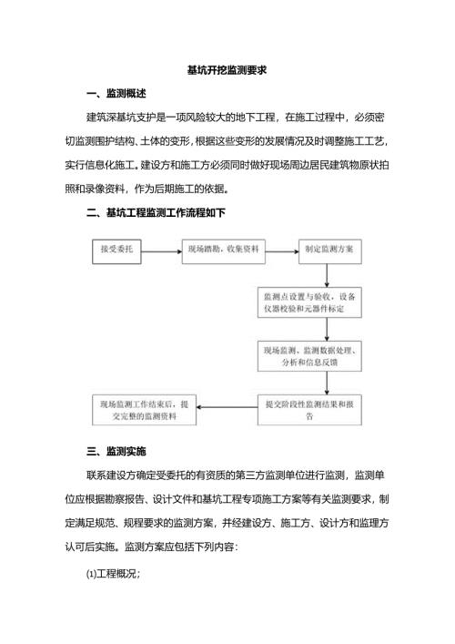 基坑开挖监测要求.docx