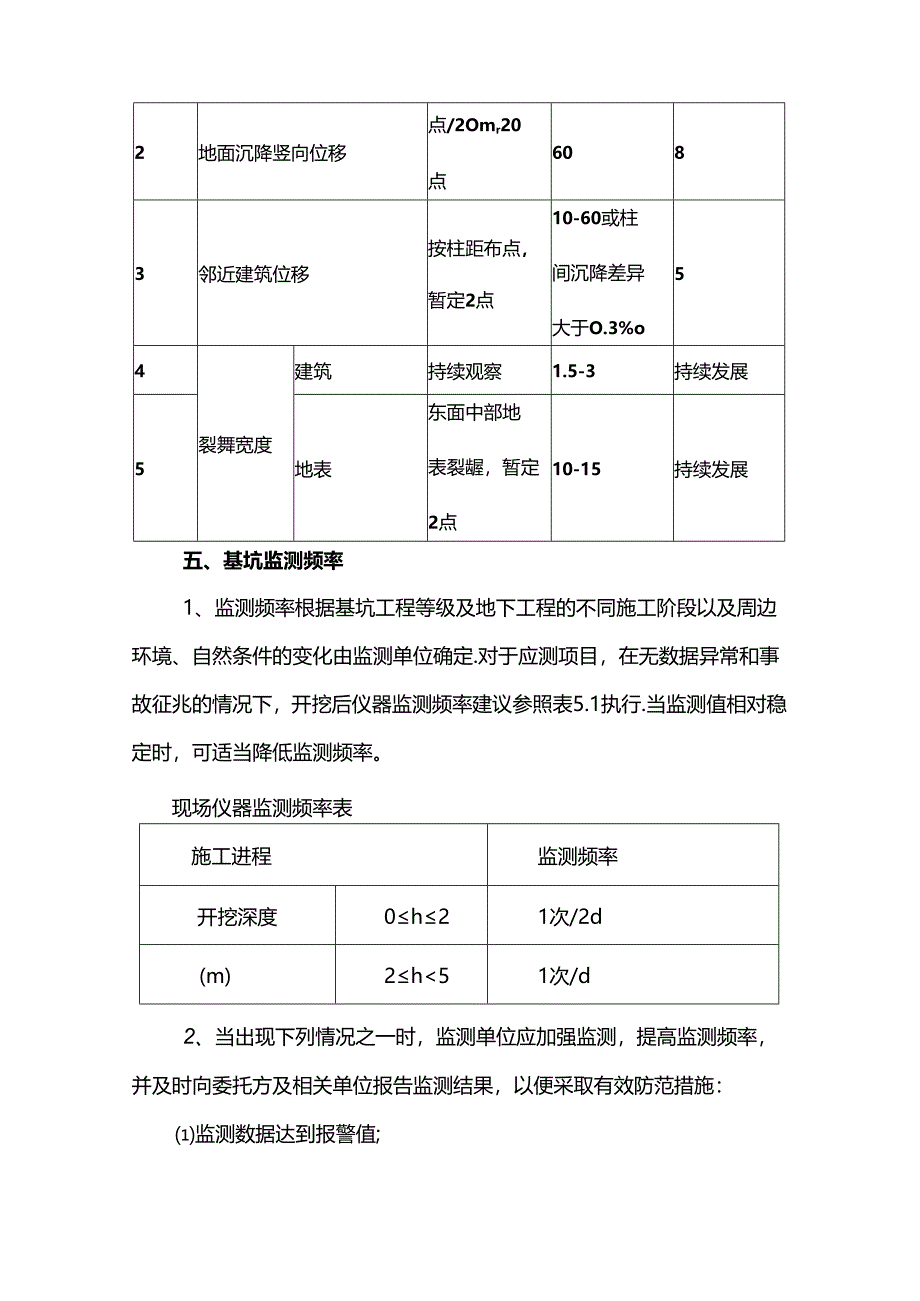 基坑开挖监测要求.docx_第3页