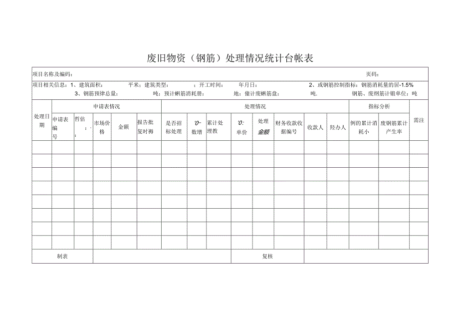 废旧物资（钢筋）处理情况统计台帐表.docx_第1页