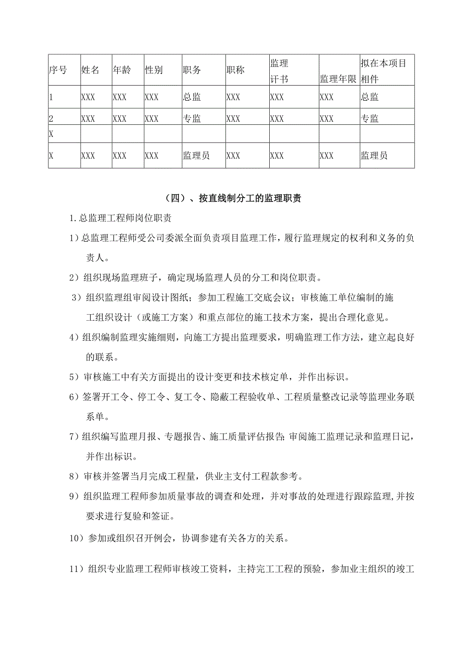 施工监理项目部的组织结构.docx_第3页