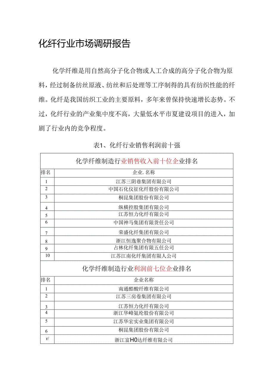 化纤行业市场调研报告.docx_第1页