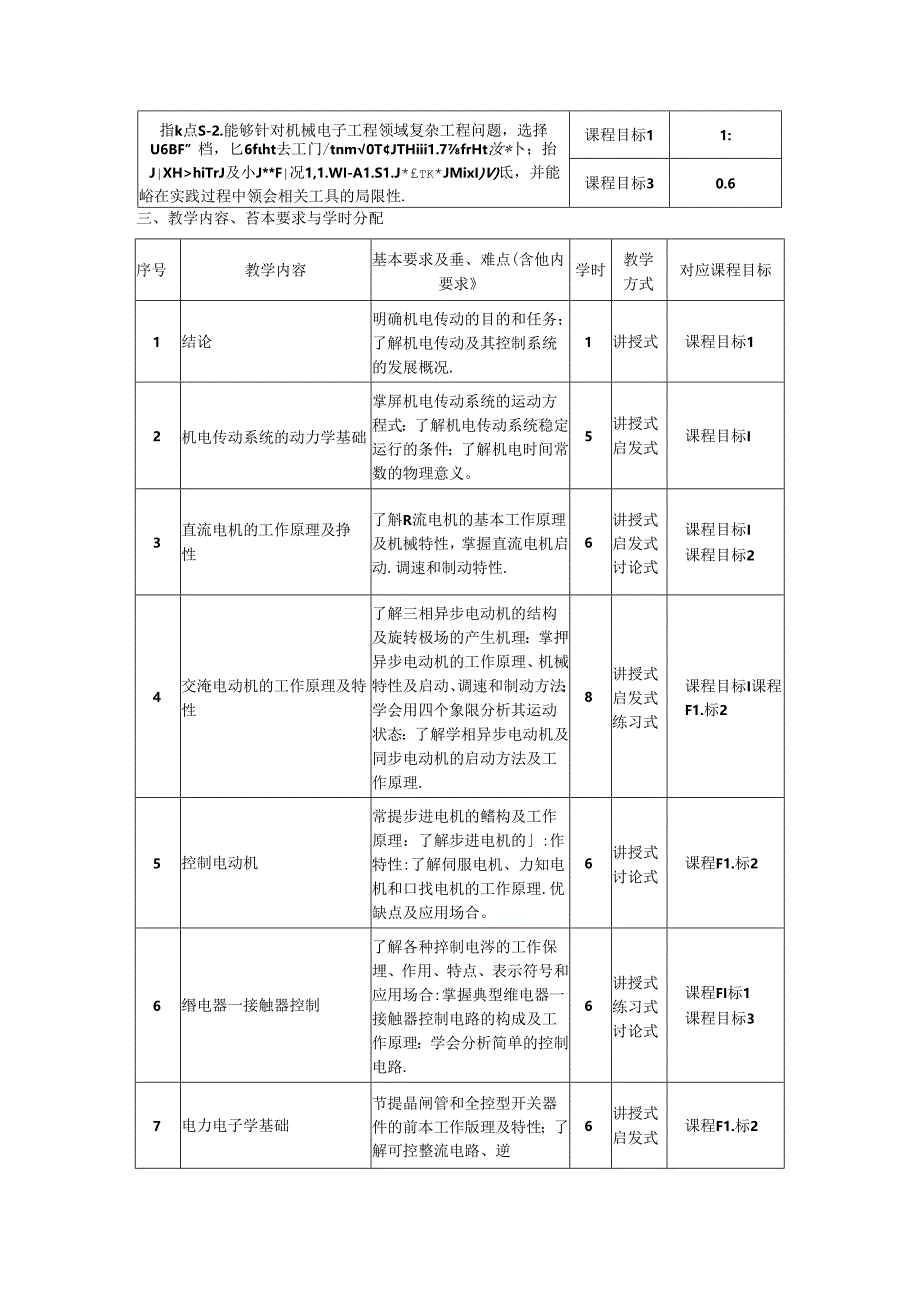 《机电传动控制技术》教学大纲.docx_第2页