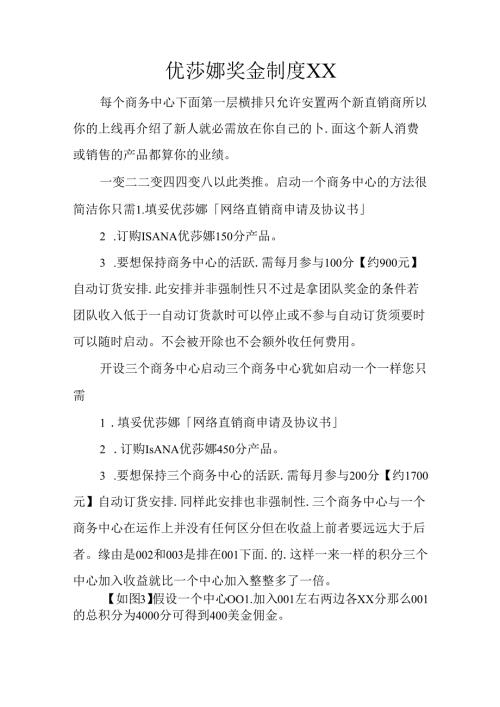 优莎娜奖金制度XX.docx