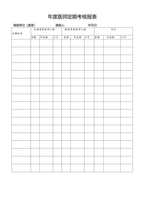 医师定期考核报表.docx