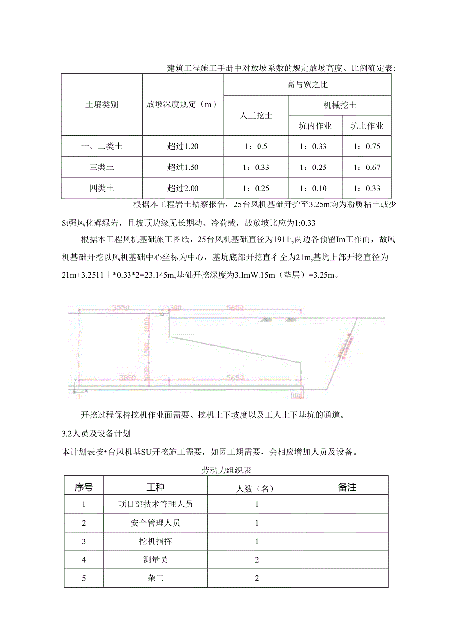 风机基础开挖（深基坑）专项技术施工方案.docx_第3页