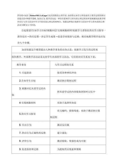 加涅的九段教学法.docx