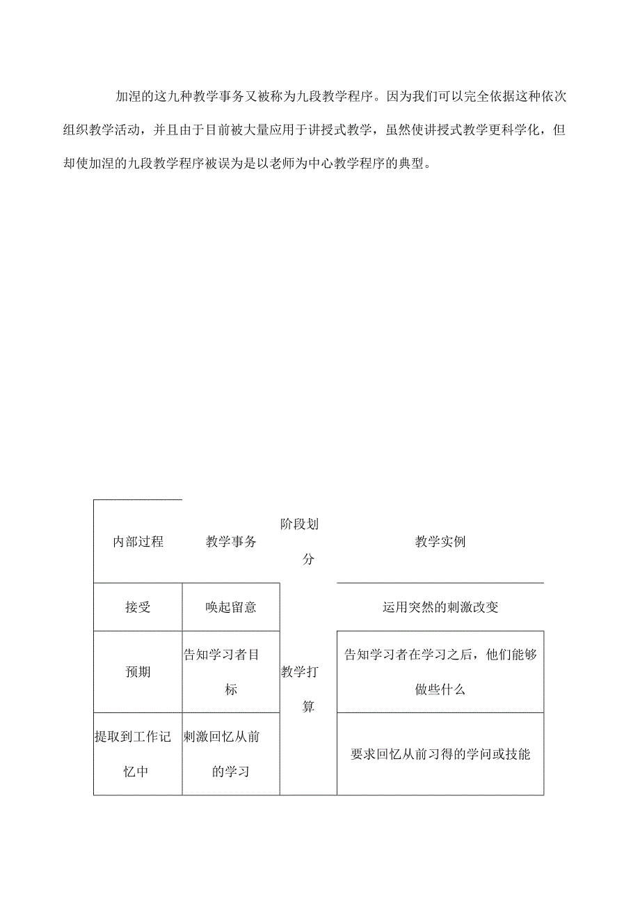 加涅的九段教学法.docx_第2页