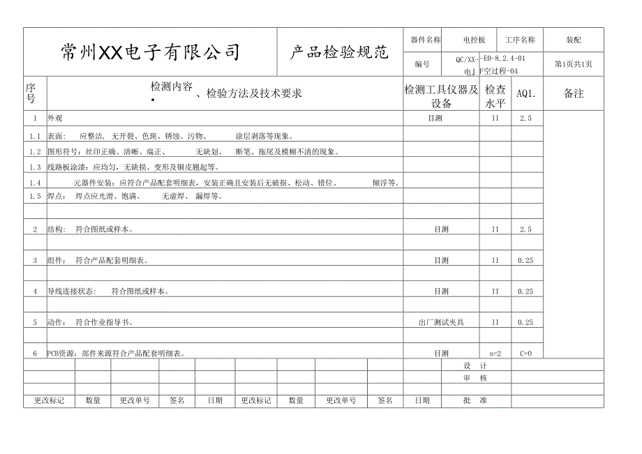 电控板装配过程检验规范.docx_第1页
