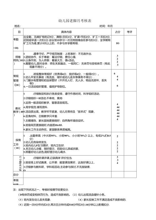 幼儿园教师月考核表.docx