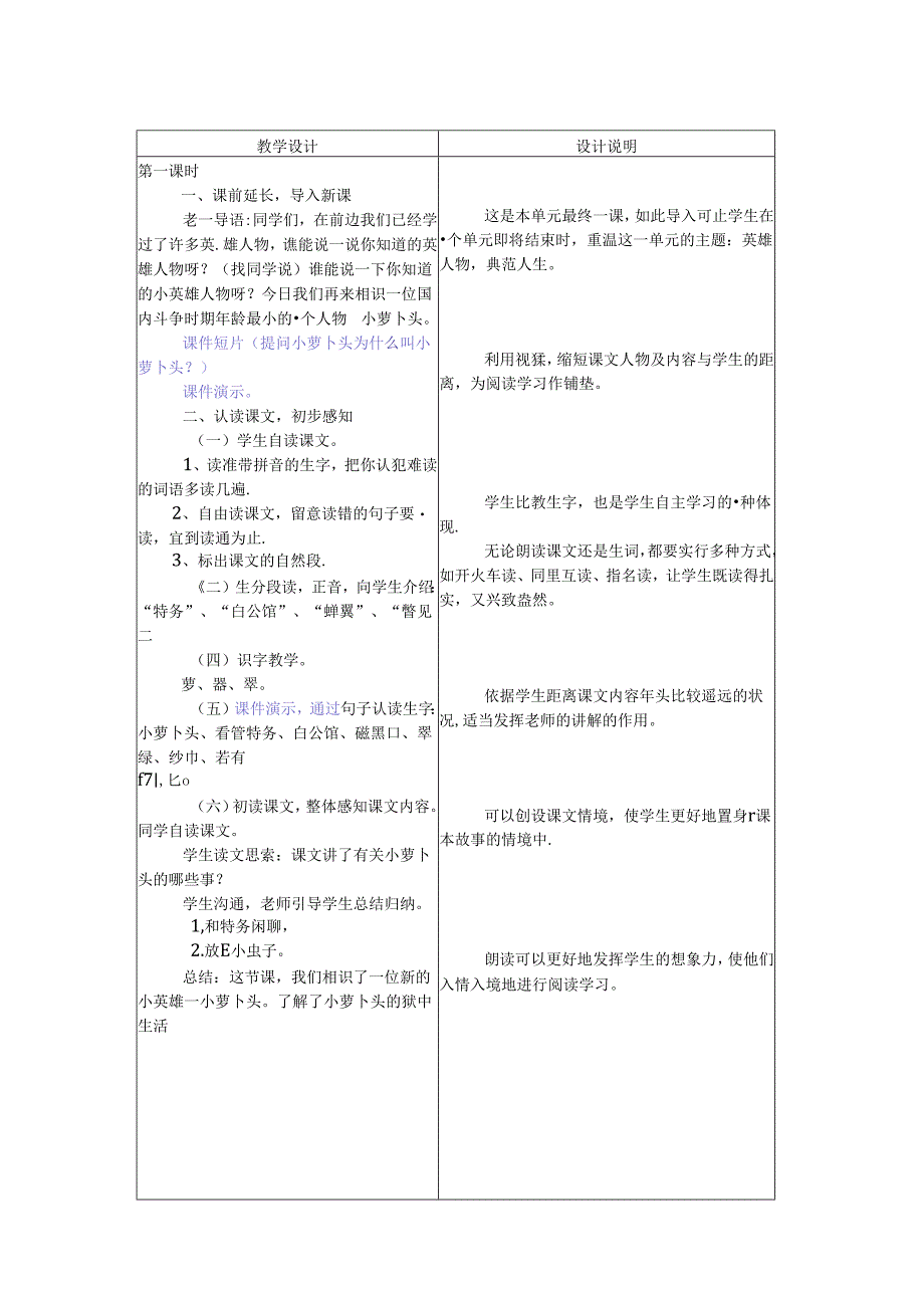 小萝卜头的故事教学设计.docx_第2页
