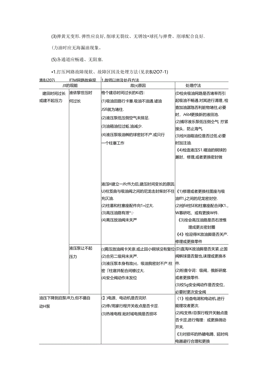 BJ207LW6B型断路器液压操动机构油泵检修及打压回路故障处理.docx_第3页
