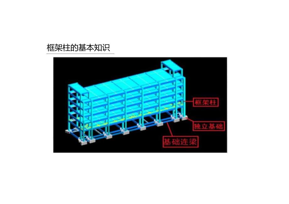 框架柱钢筋手算培训资料.docx_第3页