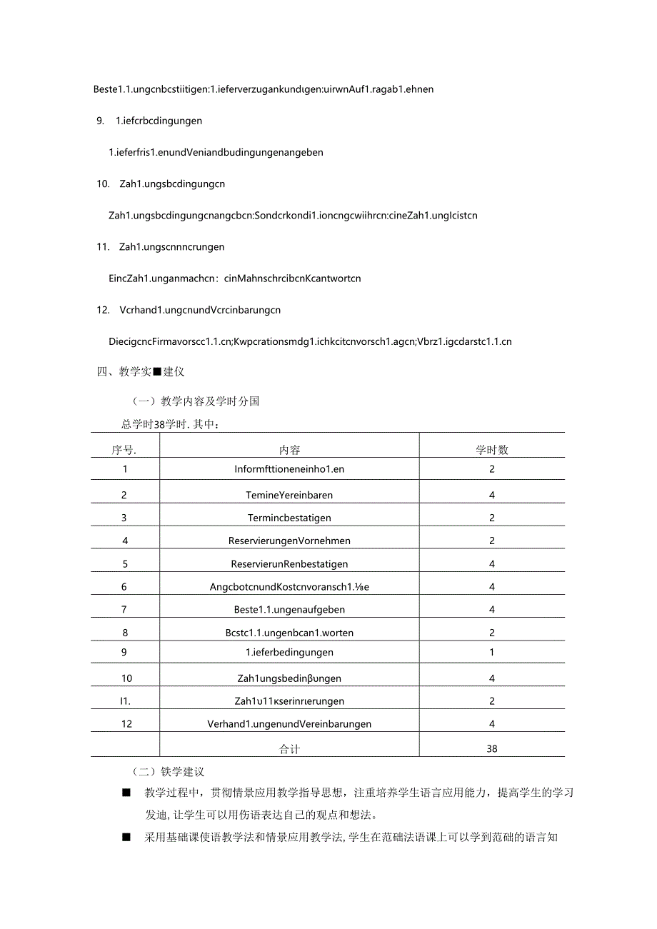 职业技术学校《德语泛听》课程标准.docx_第2页